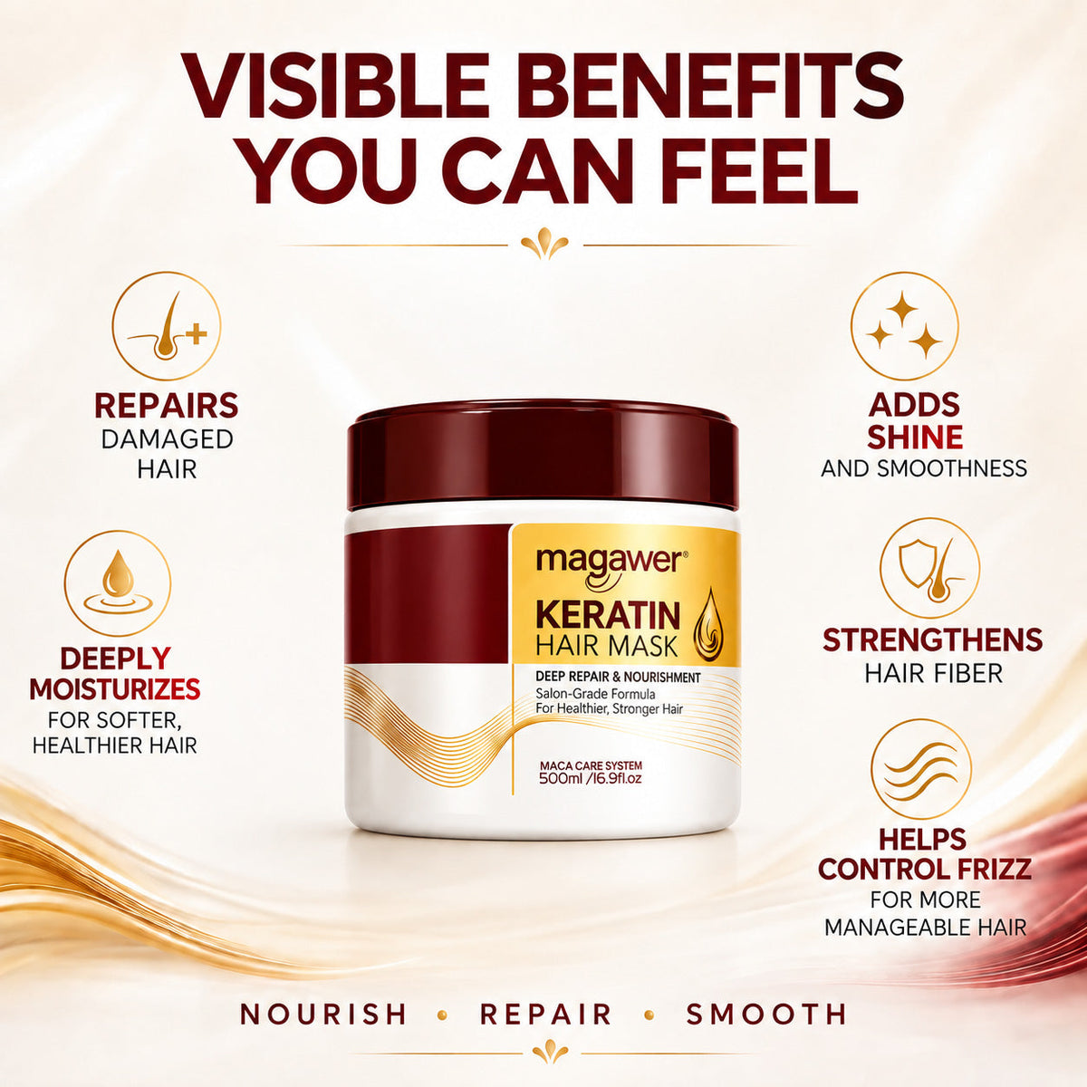 Collagen Hair Mask – Deep Repair & Hydration, 500 ml