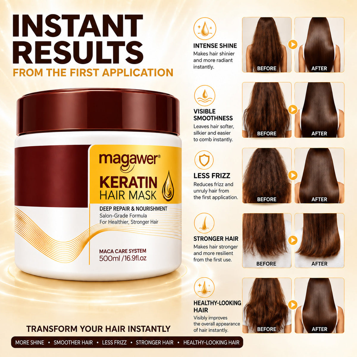 Collagen Hair Mask – Deep Repair & Hydration, 500 ml