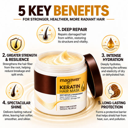 Collagen Hair Mask – Deep Repair & Hydration, 500 ml