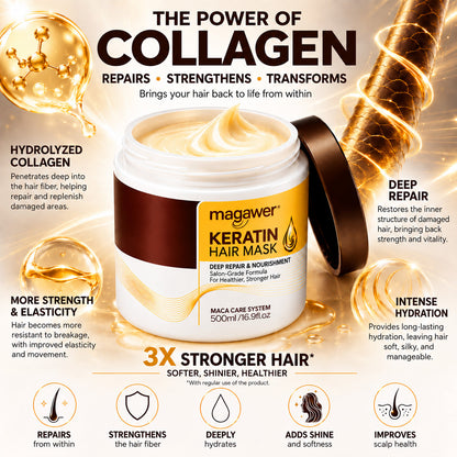 Collagen Hair Mask – Deep Repair & Hydration, 500 ml