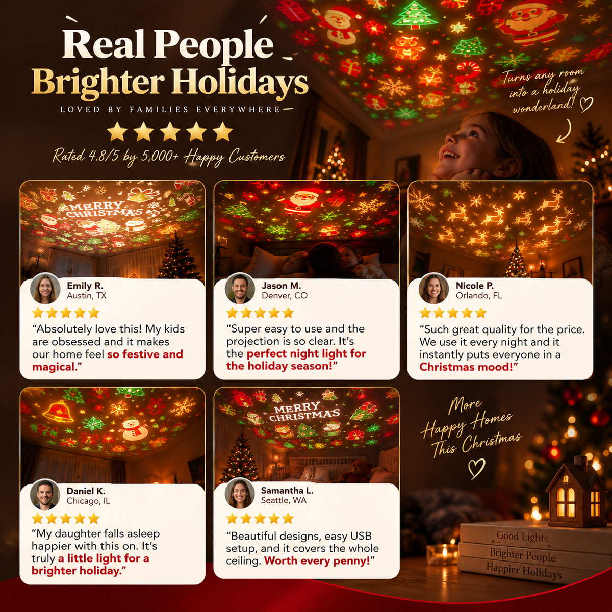 Subtivan Christmas Projector
